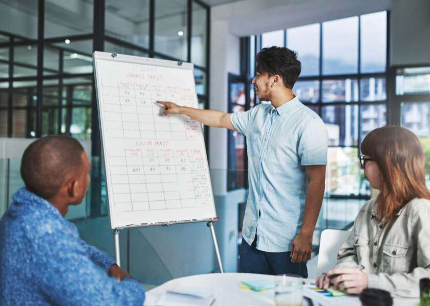 Insight with Context